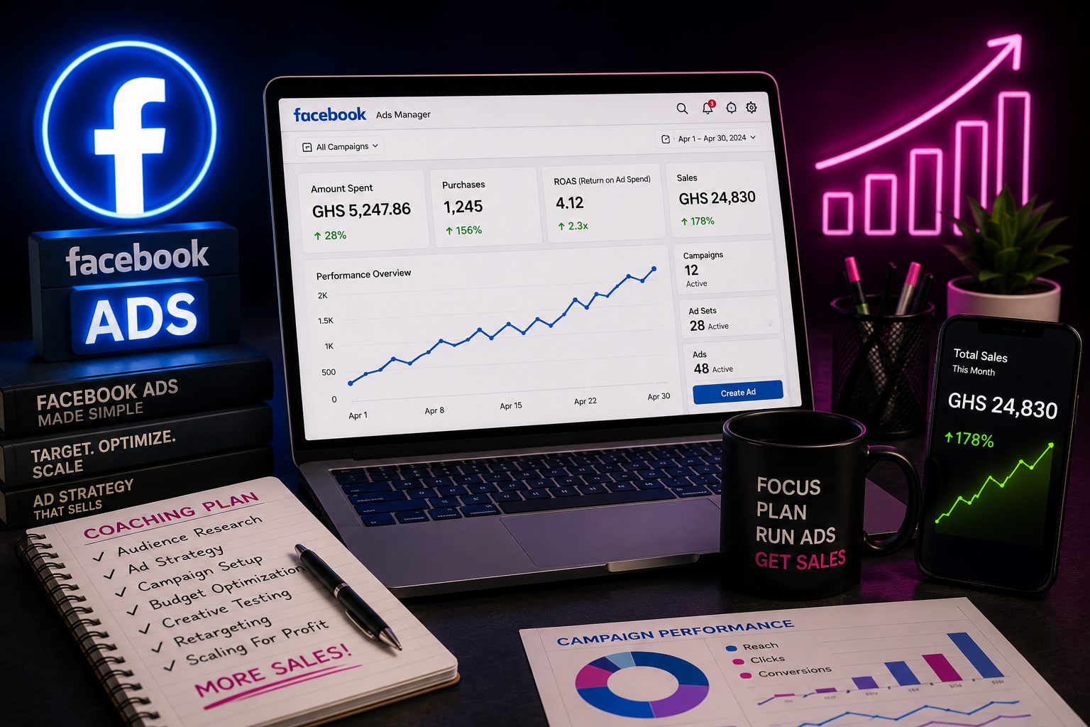 Facebook Ads Training (Private Coaching)
