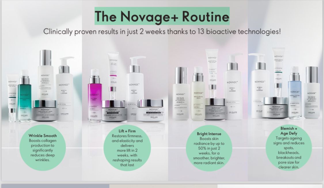 NOVAGE+ Advanced and Anti-aging skincare sets