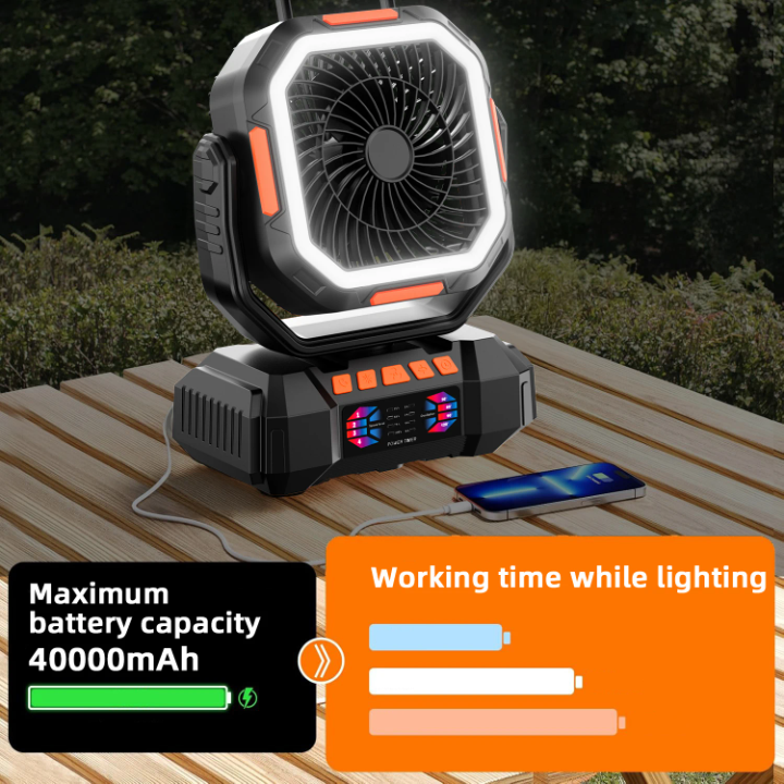 Rechargeable fans 40000mah